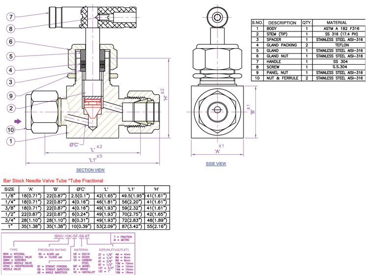 Needle Valve Dimension