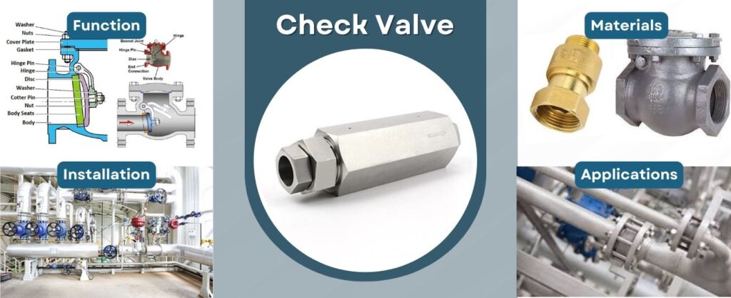 Check Valve Function, Installation, Materials, & Applications